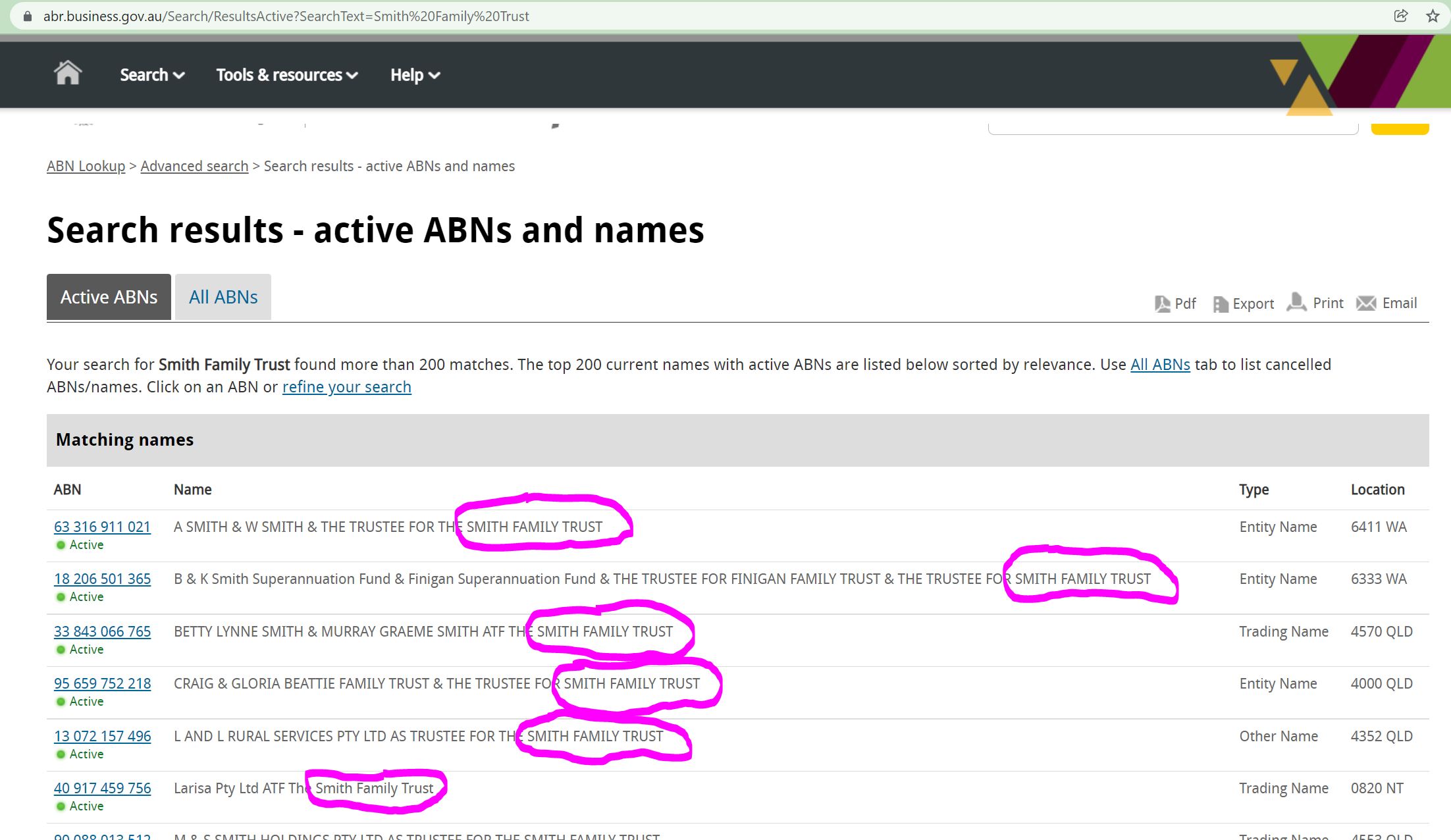 Many Family Trusts can have the same name