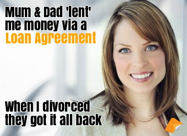 parents lend money to a child mum and dad lend money to a daughter and son